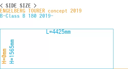 #ENGELBERG TOURER concept 2019 + B-Class B 180 2019-